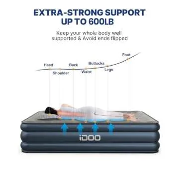 iDOO Air Mattress, Queen Inflatable Mattress with Built in Pump for Camping & Guest, 18" Raised Dual Chamber Airbed, Fast-Inflating Blow-up Bed, Colchon Inflatable - Portable, Comfortable, 650lbs Max