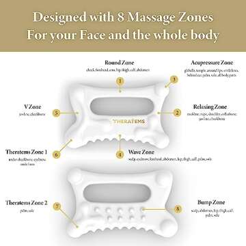 THERATEMS Gua Sha Massage Tool for Face and Body