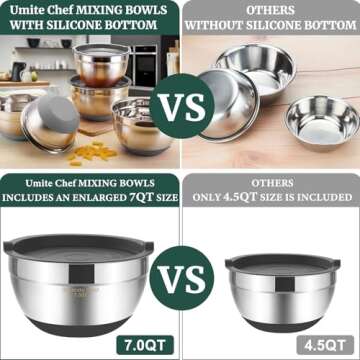 Umite Chef Mixing Bowls with Airtight Lids，6 piece Stainless Steel Metal Nesting Storage Bowls, Non-Slip Bottoms Size 7, 3.5, 2.5, 2.0,1.5, 1QT, Great for Mixing & Serving(Grey)