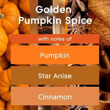 Glade PlugIns Refills Air Freshener, Scented and Essential Oils for Home and Bathroom, Golden Pumpki...