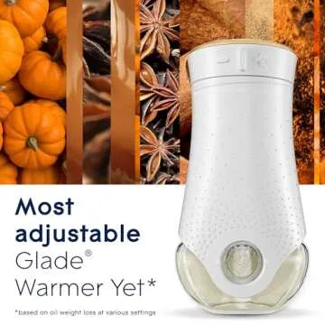 Glade PlugIns Refills Air Freshener, Scented and Essential Oils for Home and Bathroom, Golden Pumpkin & Spice, Limited Edition Scent, 4.69 Fl Oz, 7 Count