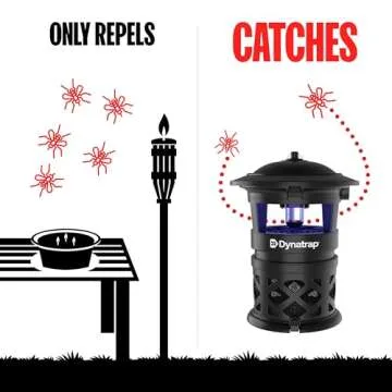 DynaTrap Mosquito & Flying Insect Trap - 1/2 Acre Coverage