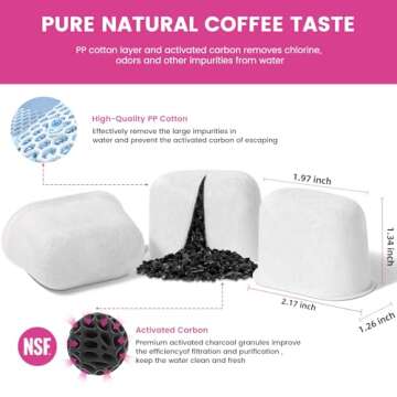 12 Pack Keurig Compatible Water Filters Replacement by Possiave - Charcoal Water Filters for Keurig ...