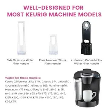 12 Pack Keurig Compatible Water Filters Replacement by Possiave - Charcoal Water Filters for Keurig - Fit Keurig 2.0 and 1.0 Classic Coffee Makers