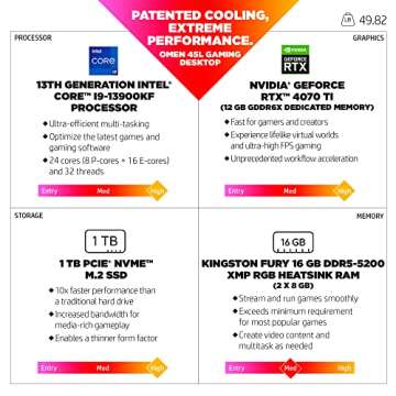 HP OMEN 45L Gaming Desktop - Powerful i9-13900KF, 16GB RAM, RTX 4070 Ti