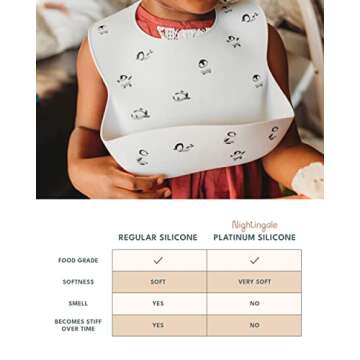 Nightingale Silicone Baby Bibs for Babies and Toddlers Set of 2 - Waterproof, Adjustable, Soft, Silicone Baby Bibs with Pocket Stops Stains - Feeding Bib for Girls or Boys - Cosmos/Nightingale