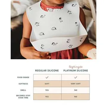 Nightingale Silicone Baby Bibs for Babies and Toddlers Set of 2 - Waterproof, Adjustable, Soft, Silicone Baby Bibs with Pocket Stops Stains - Feeding Bib for Girls or Boys - Cosmos/Nightingale