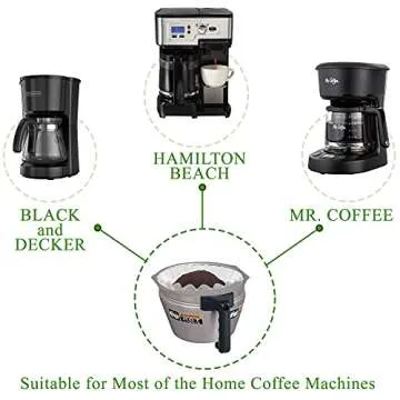 Eco-Friendly Coffee Filters for Perfect Brews, 300 Count