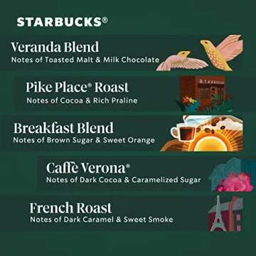 Starbucks K-Cup Coffee Pods—Starbucks Blonde, Medium & Dark Roast Coffee—Variety Pack for Keurig Brewers—100% Arabica—1 box (40 pods total)