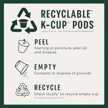 Starbucks K-Cup Coffee Pods—Starbucks Blonde, Medium & Dark Roast Coffee—Variety Pack for Keurig Brewers—100% Arabica—1 box (40 pods total)