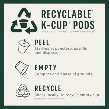 Starbucks K-Cup Coffee Pods—Starbucks Blonde, Medium & Dark Roast Coffee—Variety Pack for Keurig Brewers—100% Arabica—1 box (40 pods total)