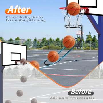 GADFISH Basketball Rebounder - 180° Rotatable Training Gear