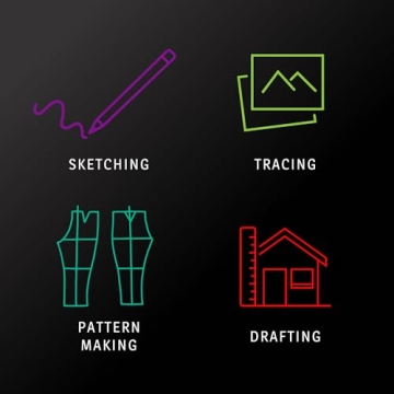 Bienfang Sketching & Tracing Paper Roll 12\" x 50 Yards