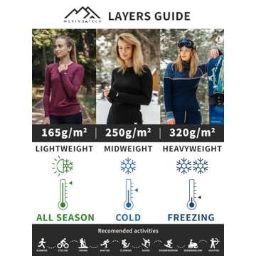 Merino Wool Base Layer Women Pants 100% Merino Wool Leggings Midweight Thermal Underwear Bottoms + Wool Socks (Small, 320 Black)