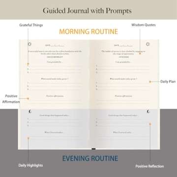 ipoul Pink Gratitude Journal, 5 Minute Journal for Women, Daily Guided Journal with Prompts, Woman's Mindfulness Journal, Inspire Productivity, Affirmation, Self Care and Self Reflection.