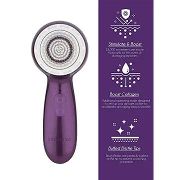 Michael Todd Beauty Soniclear Allure 2024 Best of Beauty Winner Facial Cleansing + Exfoliation Brush...
