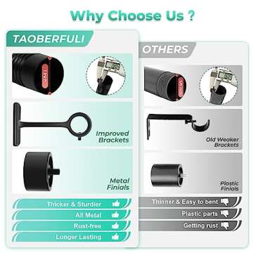 Long Curtain Rods for Windows 32 to 168, 1 Inch Industrial Curtain Rod, Black Rustic Curtain Rods Fo...