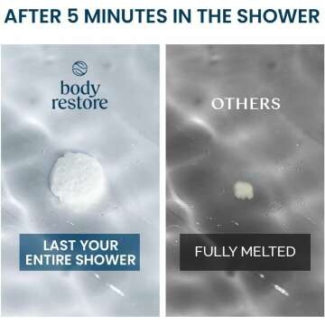Body Restore Shower Steamers - 15 Pack for Relaxation