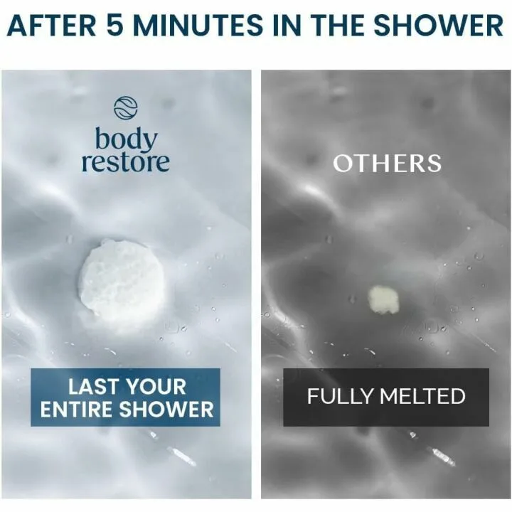 Body Restore Shower Steamers - 15 Pack for Relaxation