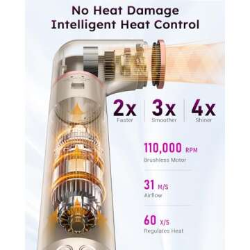 Deluxe 8-in-1 Air Styler Pro 2025 by Rylena, Hair Dryer Brush for Fast Drying, Auto Curling, Smoothi...