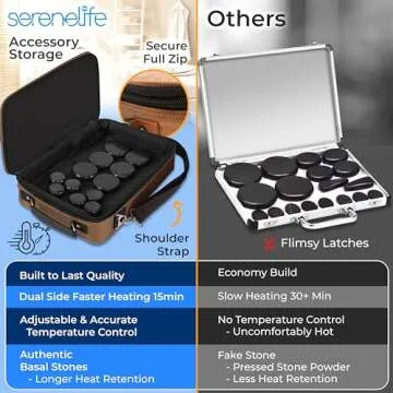 Portable Hot Stone Warmer Massage Set by SereneLife