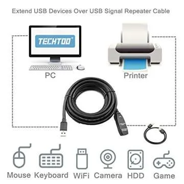 TECHTOO USB Extension Cable 16 Feet (5 Meter) USB 3.0 Active Cable Repeater Cable Type A Male to A Female with Built-in Signal Booster Chips