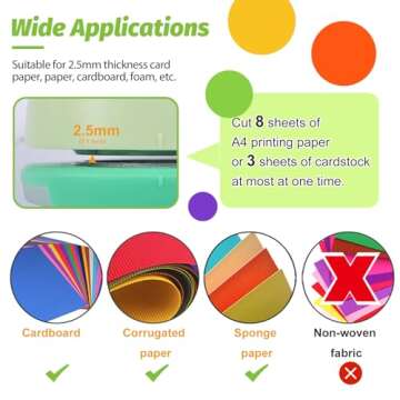 UCEC Circle Punch - Perfect for Crafting Projects