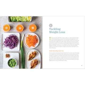 Transform Your Health with The 28 Day DASH Diet Program