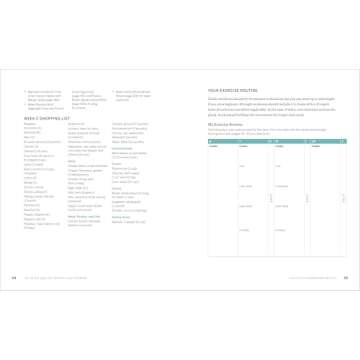 28 Day DASH Diet Program for Weight Loss