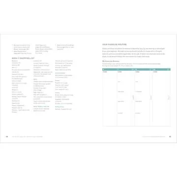 28 Day DASH Diet Program for Weight Loss