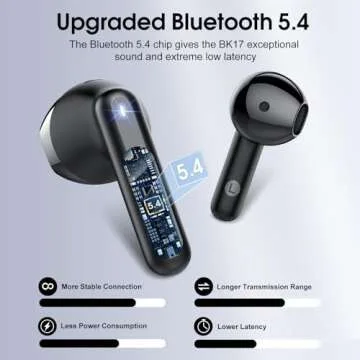 Wireless Earbuds 2025 Bluetooth 5.4, 40H Battery, IP7 Waterproof