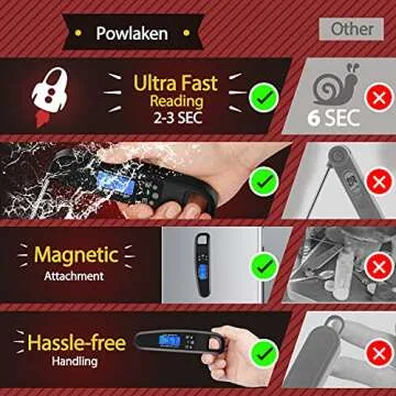 POWLAKENXS Instant Read Meat Thermometer for Kitchen Cooking, Ultra Fast Precise Waterproof Digital Food Thermometer with Backlight, Magnet and Foldable Probe for Deep Fry, Outdoor BBQ, Grill (Black)