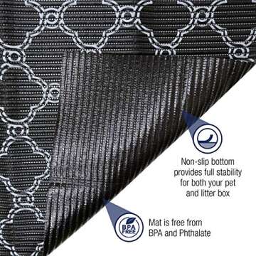 Fresh Kitty Durable XL Jumbo Foam Litter Box Mat – No Phthalate, Water Resistant, Traps Litter fro...