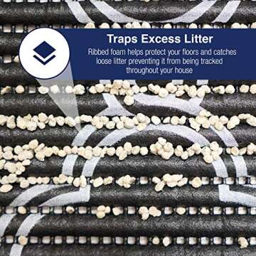 Fresh Kitty Durable XL Jumbo Foam Litter Box Mat – No Phthalate, Water Resistant, Traps Litter from Box, Scatter Control, Easy Clean Mats – Black & White 40"x 25", Black/White Quatrefoil (9036)