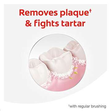 Colgate Sensitive Toothpaste Pack for Sensitive Teeth Care