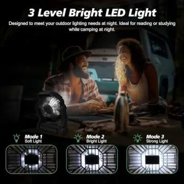 CONBOLA Portable Rechargeable Camping Fan for Tent, 10400mAh Battery Operated Outdoor Fan with Hanging Hook, LED Lantern, 270° Rotation, 10-Inch Small Quiet Personal Usb Cooling Fan for Travel