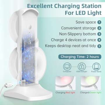 Wireless Motion Sensor Puck Lights with Charging Station, 3 Colors USB Rechargeable LED Closet Light...