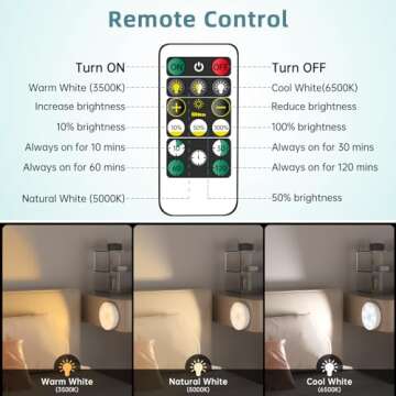 Wireless Motion Sensor Puck Lights with Charging Station, 3 Colors USB Rechargeable LED Closet Lights with Remote, Dimmable Under Cabinet Lighting with Remote Control, Magnet Stick-on Lights (4 Pack)