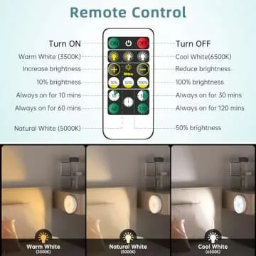 Wireless Motion Sensor Puck Lights with Remote Control