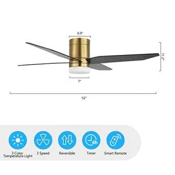 LEDLUX 52in Ceiling Fan with Light and Remote Control