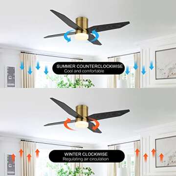LEDLUX 52in Ceiling Fan with Light and Remote Control