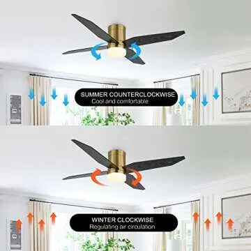 LEDLUX 52in Ceiling Fan with Light and Remote Control