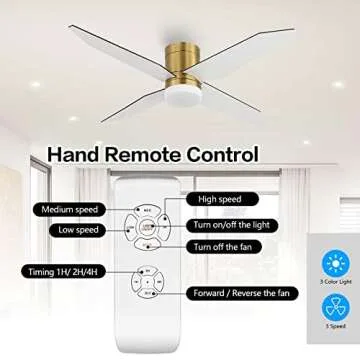 LEDLUX 52in Ceiling Fan with Light and Remote Control