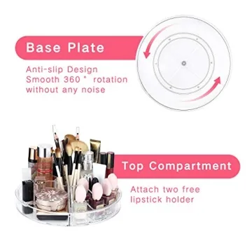 COOLBEAR Rotating Makeup Organizer for Skincare & Makeup