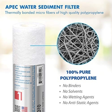 APEC ULTIMATE Water Filters for Superior Drinking Water