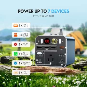 Powdeom 150W Portable Power Station, 42000mAh/155Wh Power Bank with AC Outlet, Dual Way 65W PD/USB-C Port, Laptop Charger Battery Backup for Outdoor Camping Home Emergency Outage