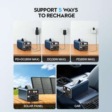 Powdeom 150W Portable Power Station, 42000mAh/155Wh Power Bank with AC Outlet, Dual Way 65W PD/USB-C Port, Laptop Charger Battery Backup for Outdoor Camping Home Emergency Outage