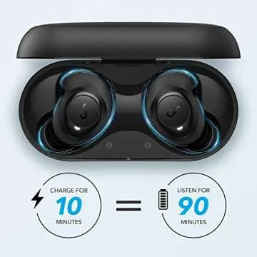 Soundcore Anker Life Dot 2 Earbuds with 100 Hour Playtime