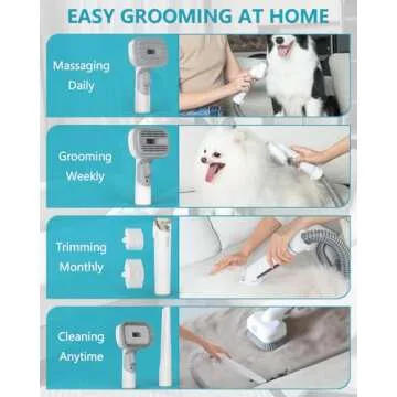 Bawetech B2 Pet Grooming Kit with Vacuum & Clipper