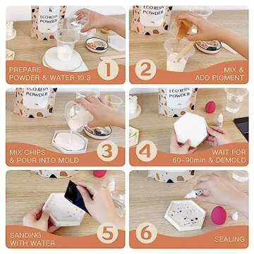 Tassika Eco Resin Kit for Beginners 2lbs, Terrazzo Resin Kit, Complete Resin Kit (Jesmonite Alternative)